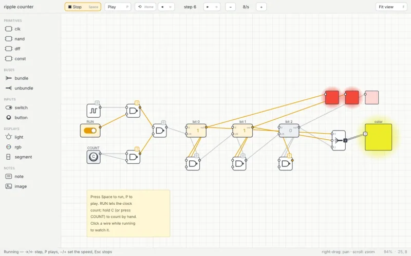 A dark circuit editor showing a ripple counter wired from logic gates